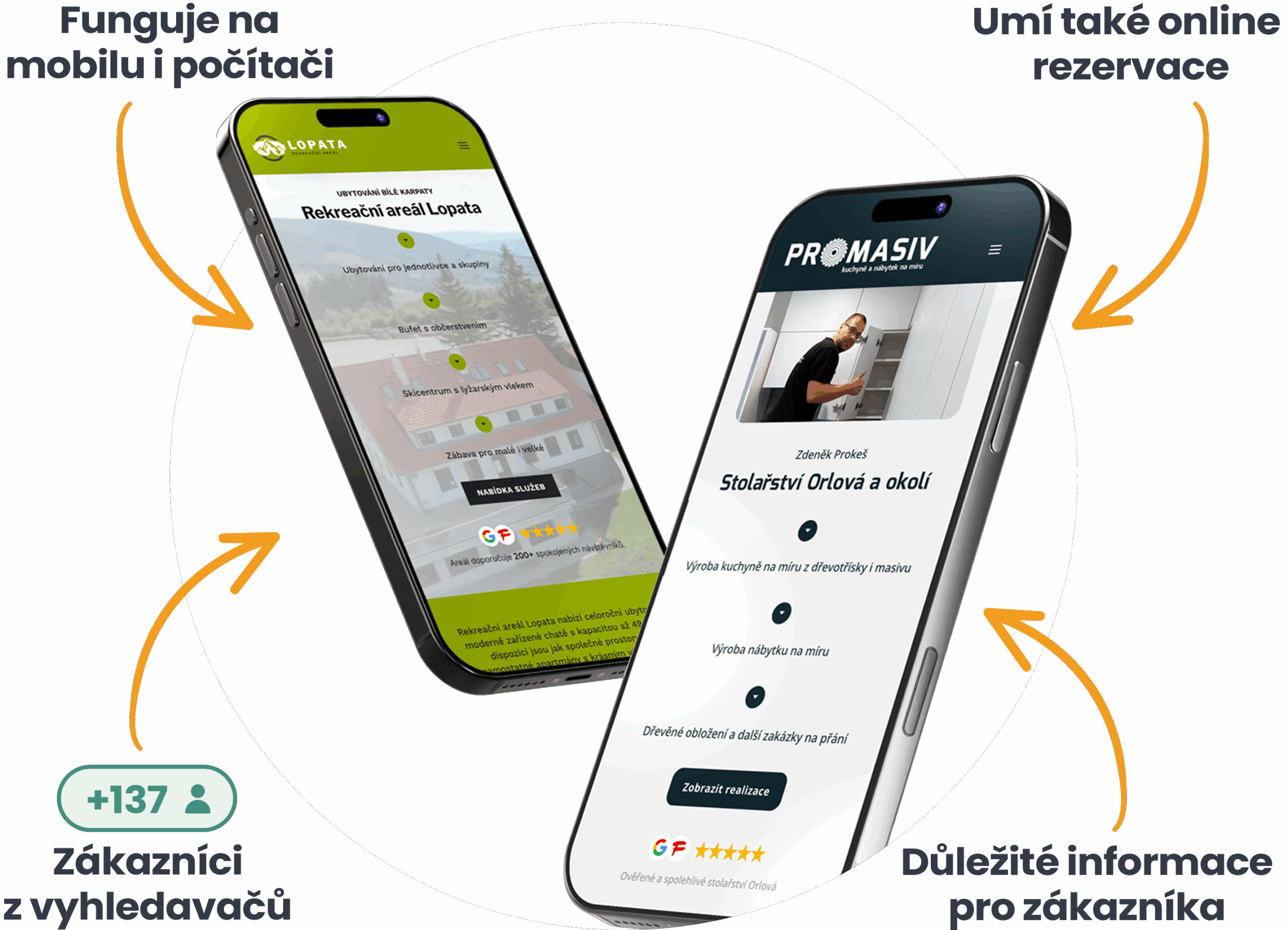 osobni-stranky-plzen-marek-liska-web-lokalni-marketing-webova-vizitka Osobní stránky Plzeň